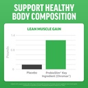 force-factor-probioslim-keto-acv-gummies-2.jpg