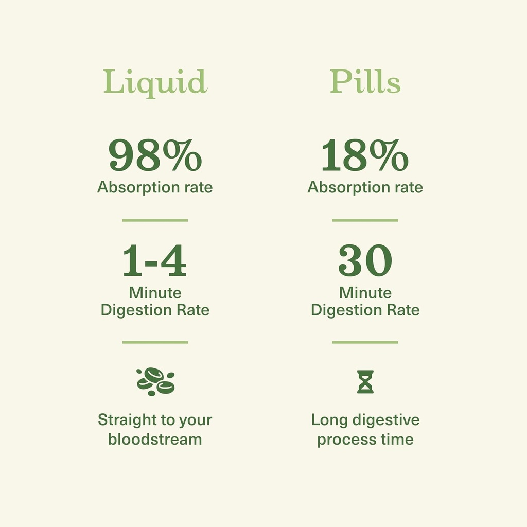 liver-complete-16oz-support-liquid-milk--6.jpg