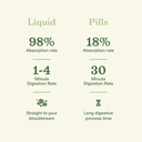 liver-complete-16oz-support-liquid-milk--6.jpg