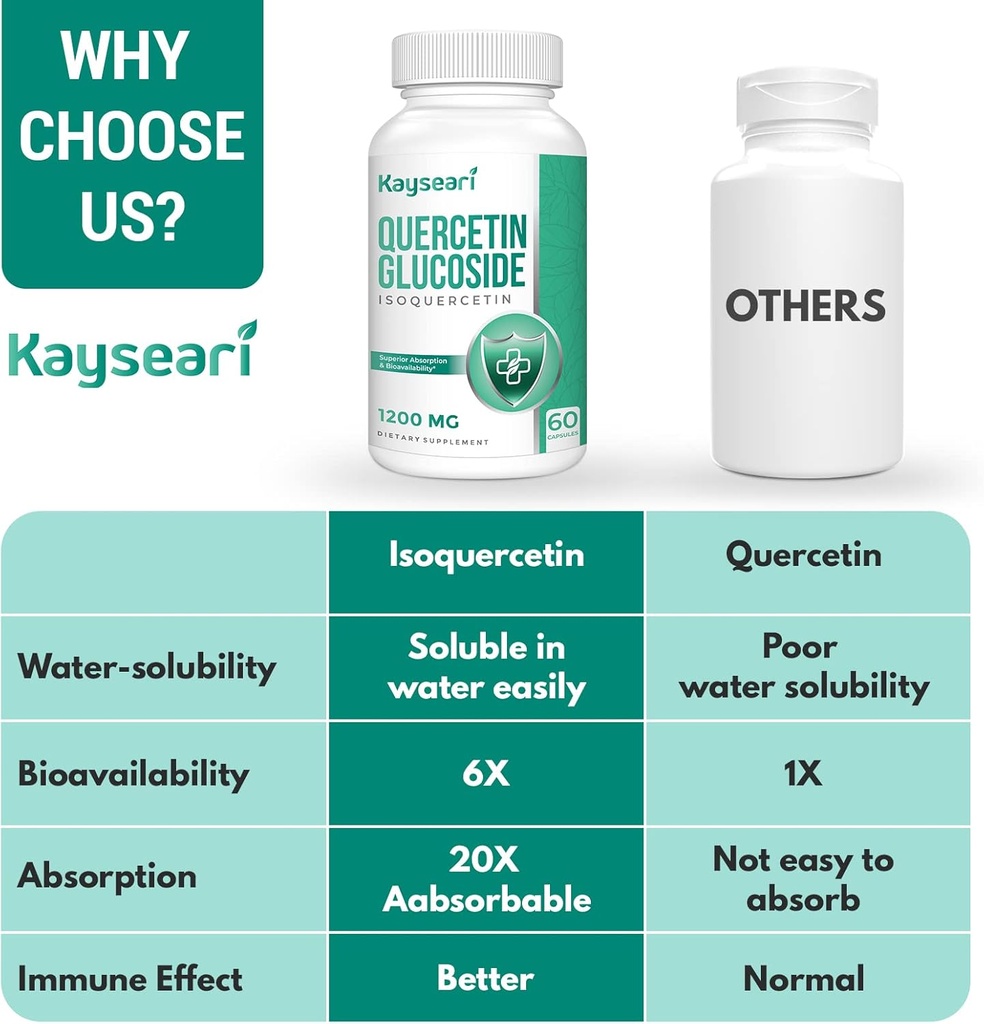 quercetin-glucoside-1200mg-supplements---2.jpg