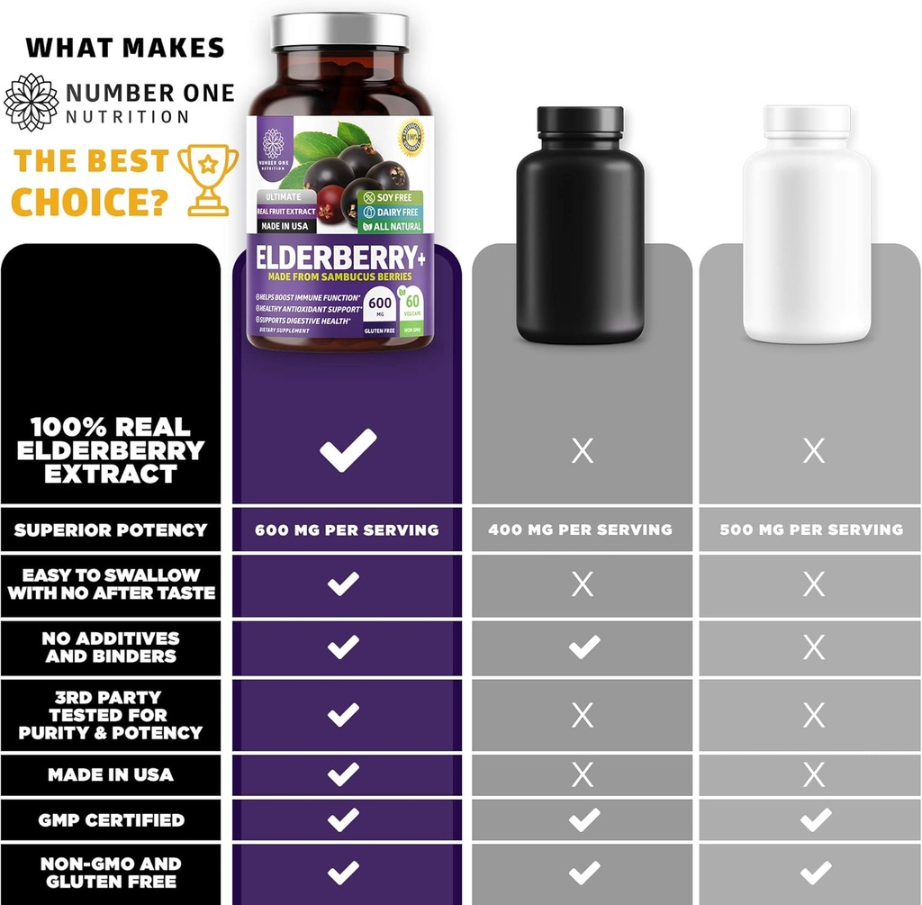 n1n-premium-black-elderberry-capsules-fo-4.jpg