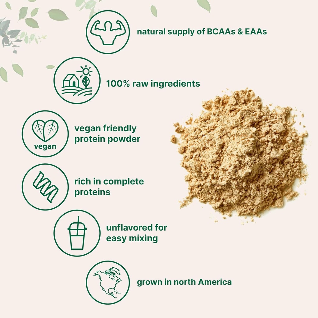 micro-ingredients-north-american-grown-p-3.jpg
