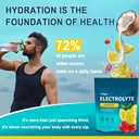airboy-electrolytes-powder-no-sugar-keto-4.jpg