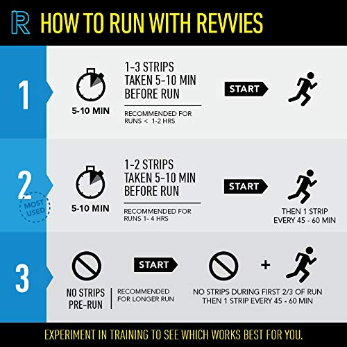 revvies-extra-strength-strips-mint-100mg-5.jpg
