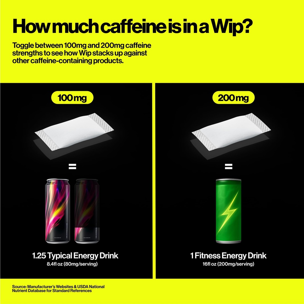 wip-energy-pouches-sugar-free-blend-with-4.jpg