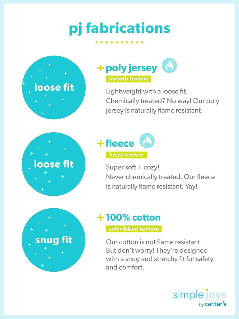 simple-joys-by-carters-baby-3-piece-snug-5.jpg