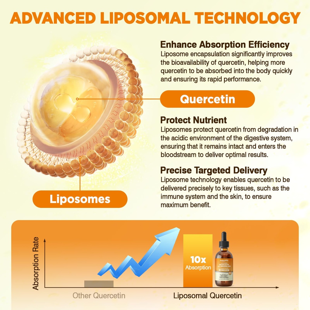 liposomal-l-lysine-quercetin-1000mg-liqu-4.jpg