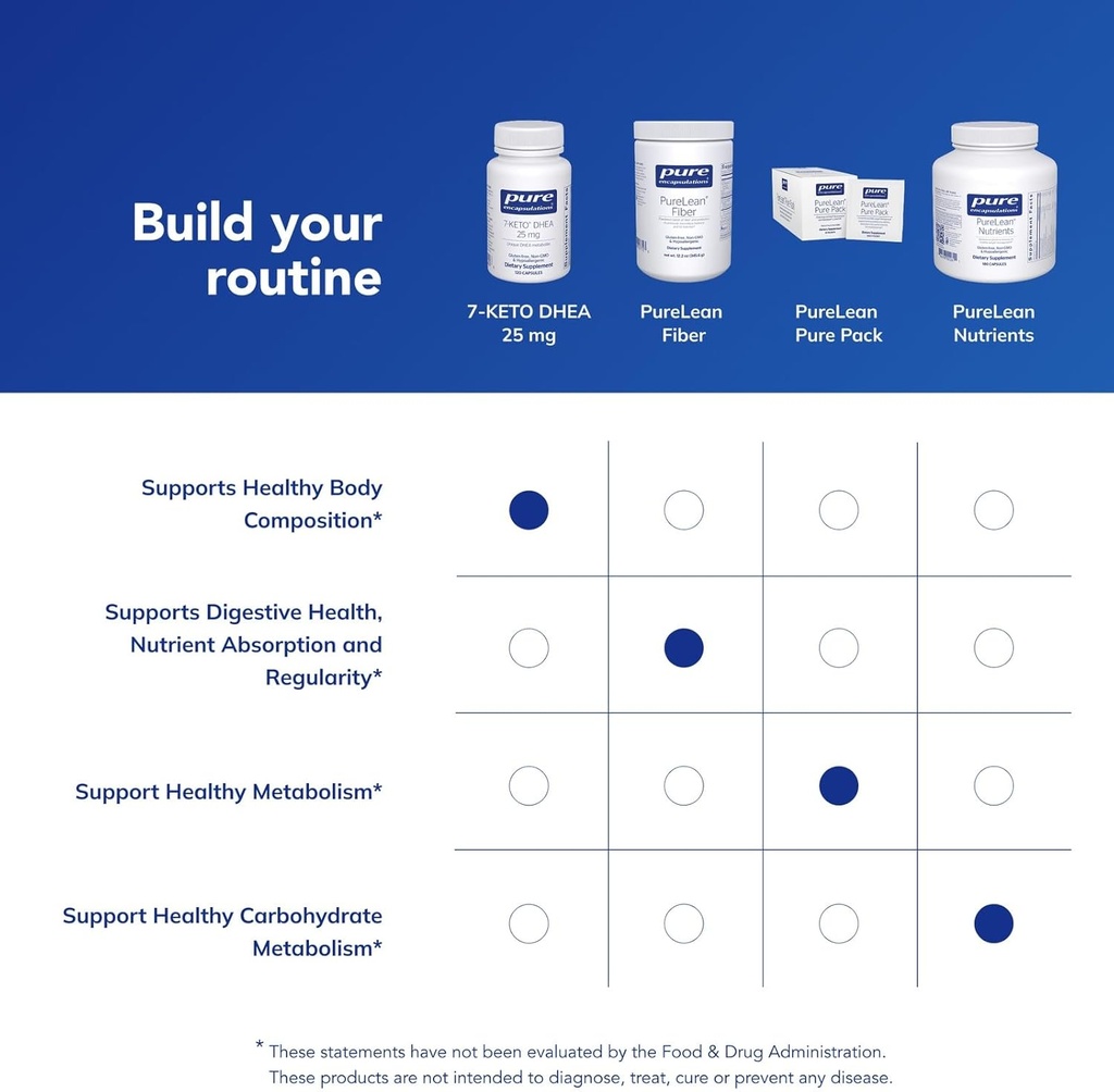 pure-encapsulations-7-keto-dhea-25-mg-un-6.jpg