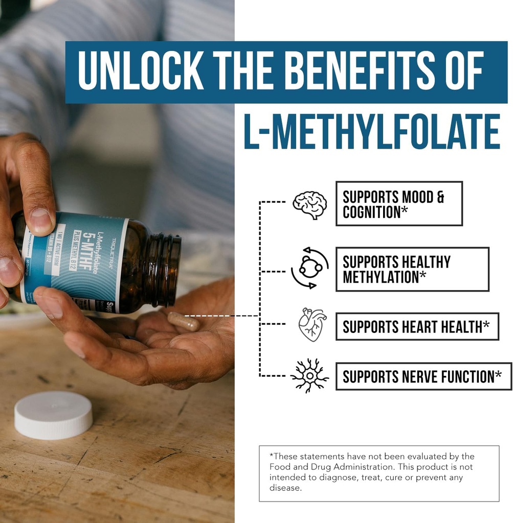 l-methyl-folate-1000-mcg-plus-methyl-b12-4.jpg