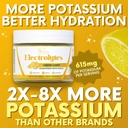 zero-sugar---lemon-candy-electrolytes-po-4.jpg