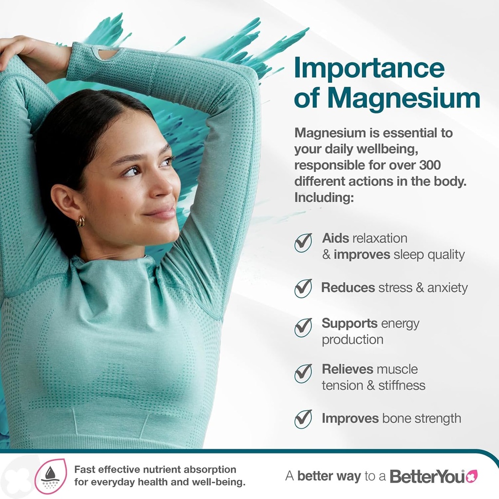 betteryou-magnesium-oil-body-spray---sup-2.jpg