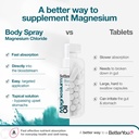 betteryou-magnesium-oil-body-spray---sup-4.jpg
