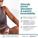 betteryou-magnesium-oil-body-spray---sup-5.jpg