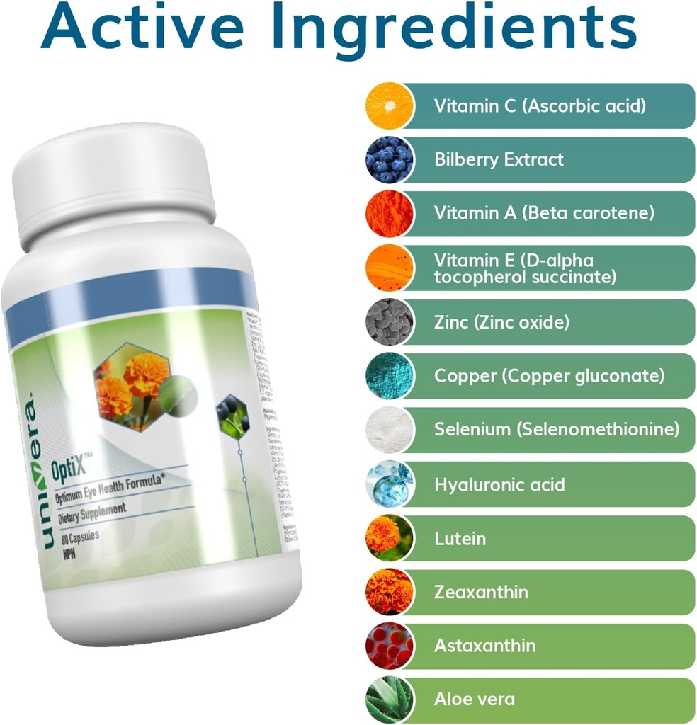 univera-optix-eye-vitamins-lutein-zeaxan-4.jpg