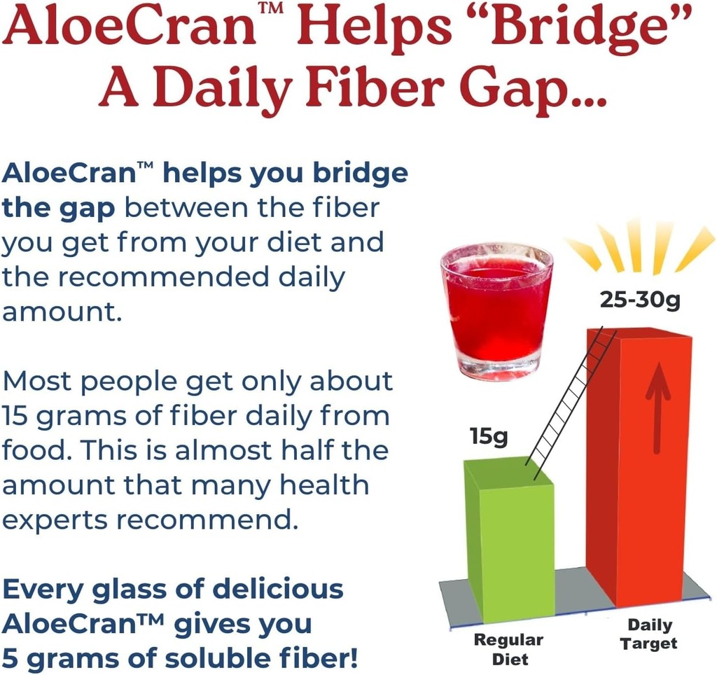 naturecity-aloecran-sugar-free-drink-mix-5.jpg