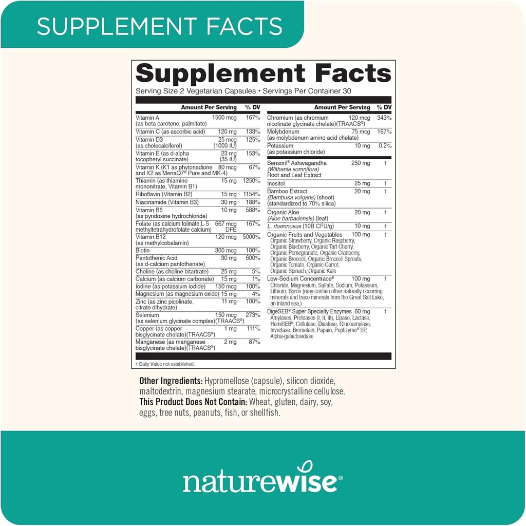 naturewise-womens-multivitamin-turmeric--6.jpg