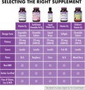 bluebonnet-nutrition-vitamin-d3-5000-iu--6.jpg