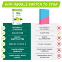 stur-electrolyte-hydration-powder-lemon--4.jpg