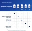 pure-encapsulations-dhea-5-mg---immune-s-6.jpg