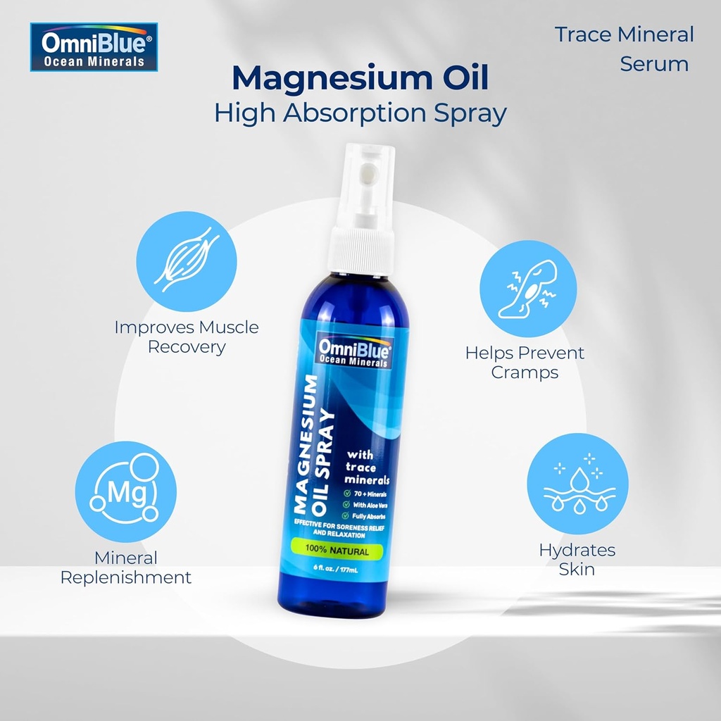 magnesium-ocean-mineral-spray--topical-i-3.jpg