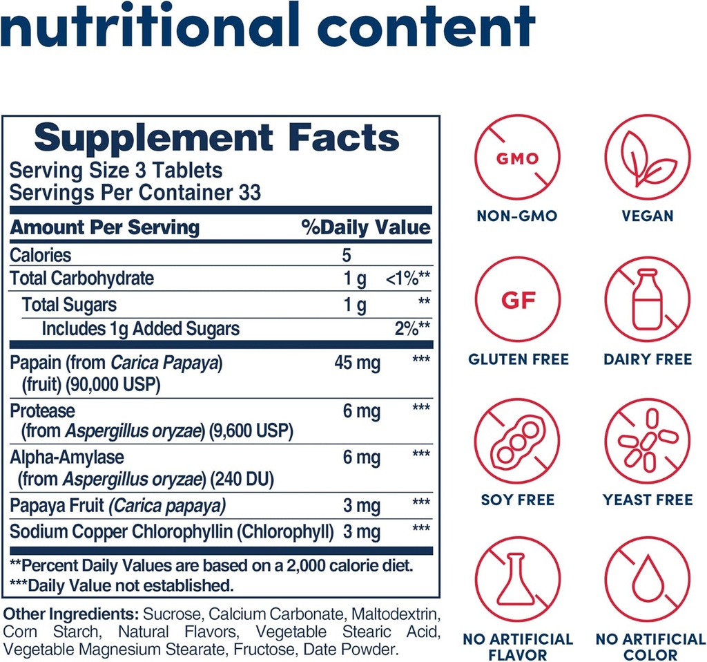 american-health-papaya-digestive-enzyme--6.jpg