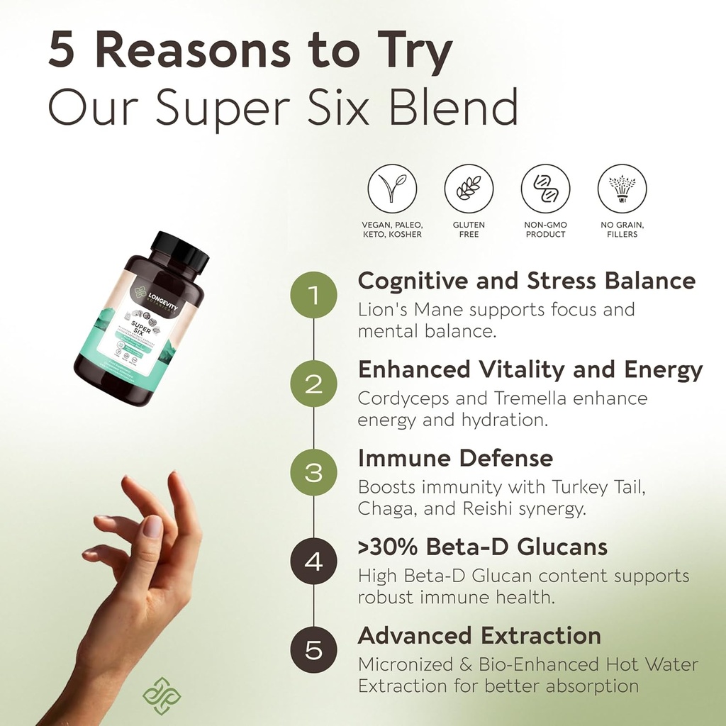 longevity-botanicals-super-six-mushroom--4.jpg