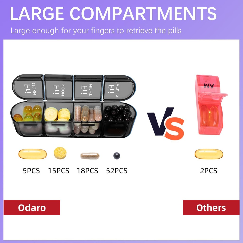 odaro-weekly-pill-organizer-4-times-a-da-3.jpg