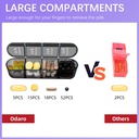 odaro-weekly-pill-organizer-4-times-a-da-3.jpg