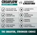 creaflow-stim-free-creatine-pills-suppor-6.jpg