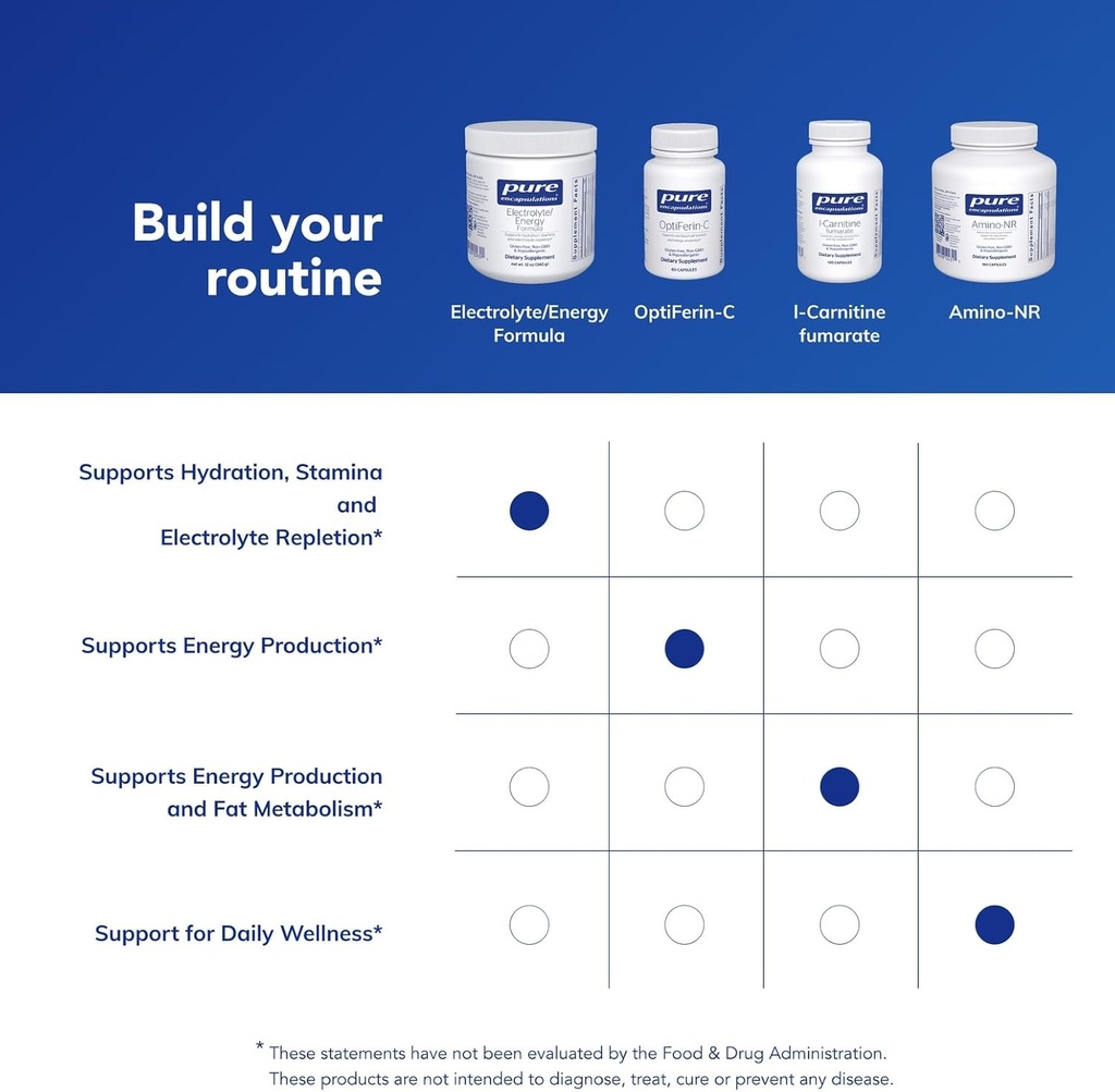 pure-encapsulations-electrolyteenergy-fo-6.jpg