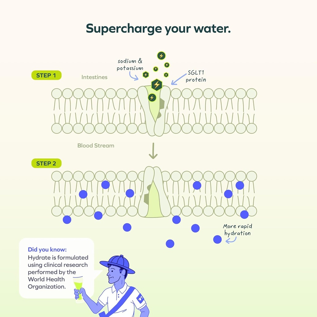 cheers-hydrate-oral-rehydration-solution-4.jpg