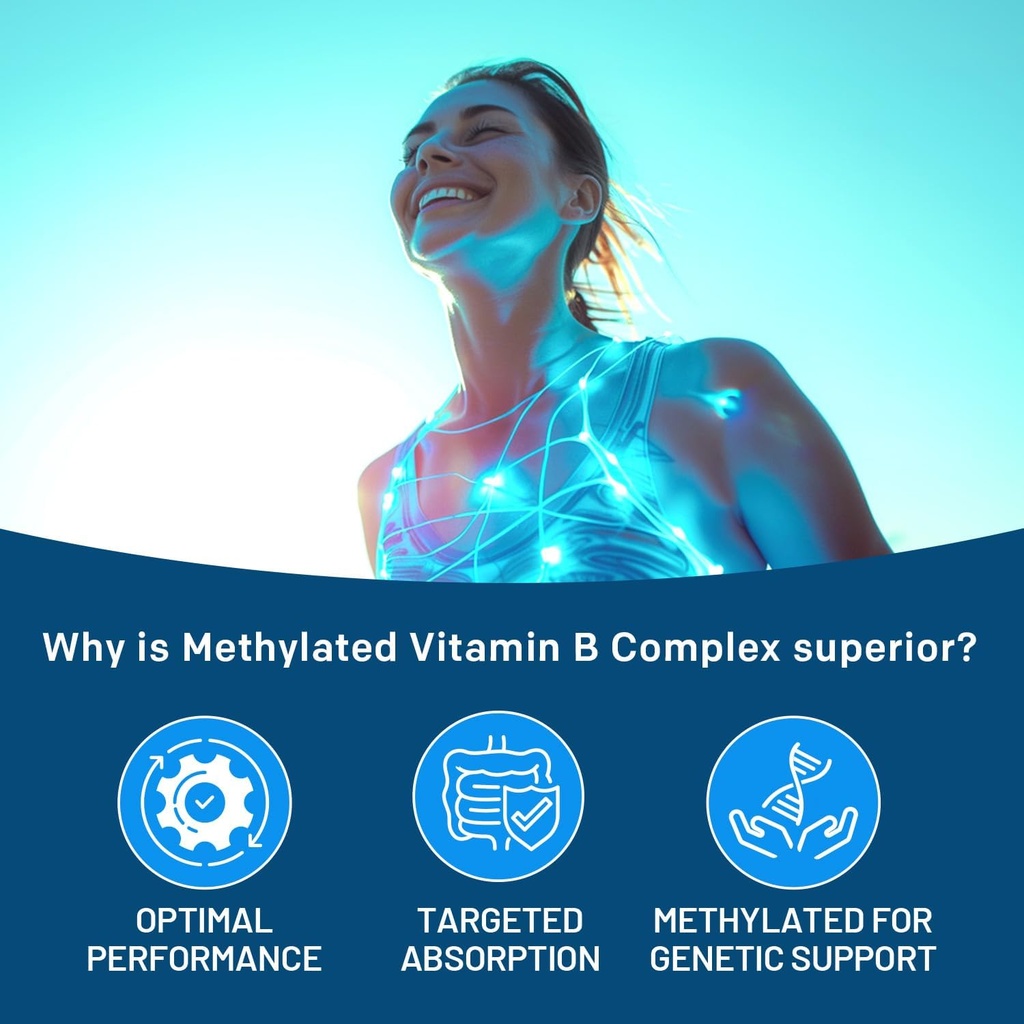 methylated-b-complex-with-methylfolate-a-4.jpg