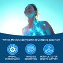 methylated-b-complex-with-methylfolate-a-4.jpg