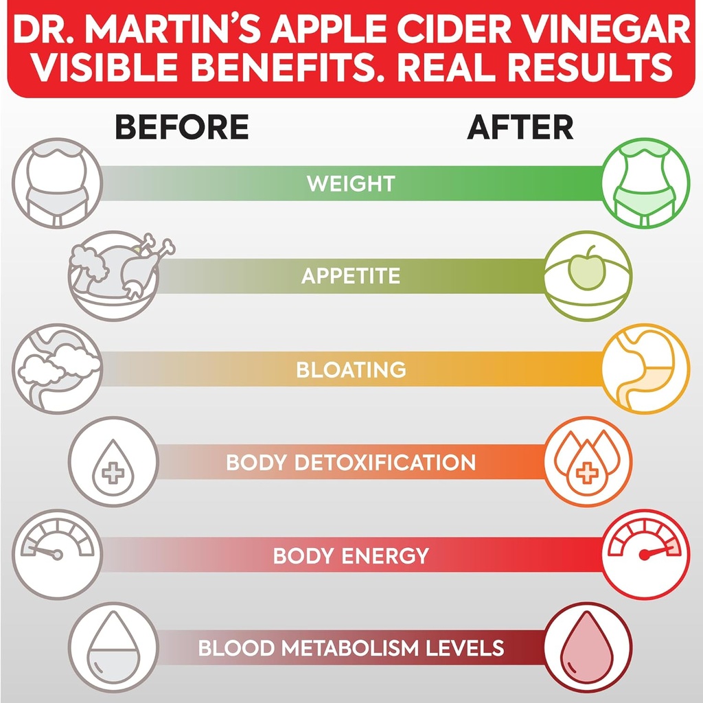 pure-1950mg-apple-cider-vinegar-suppleme-6.jpg