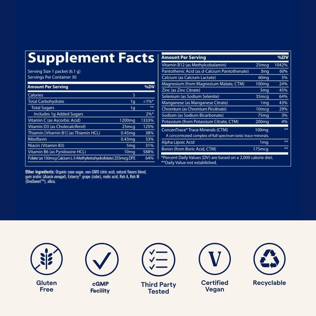 trace-minerals-power-pak-multivitamin-an-6.jpg