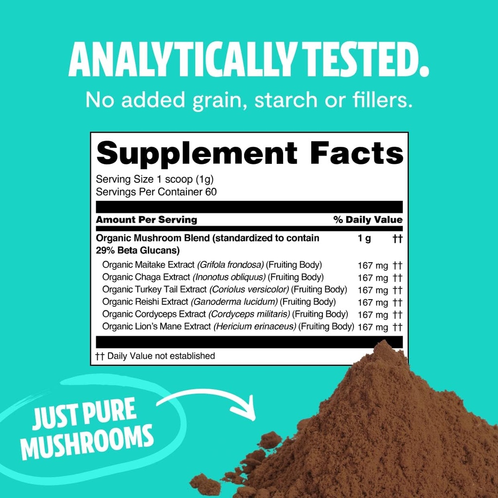 freshcap-mushrooms-antioxidant-bundle-ch-6.jpg