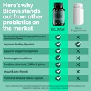 bioma-probiotics---digestive-health-prob-5.jpg