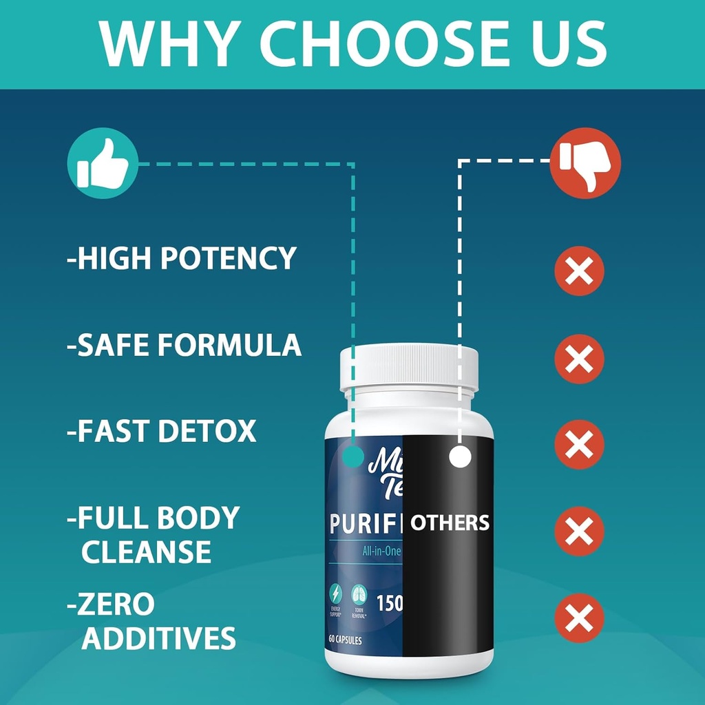 1500-mg-detox-and-cleanse-body-detox-for-6.jpg