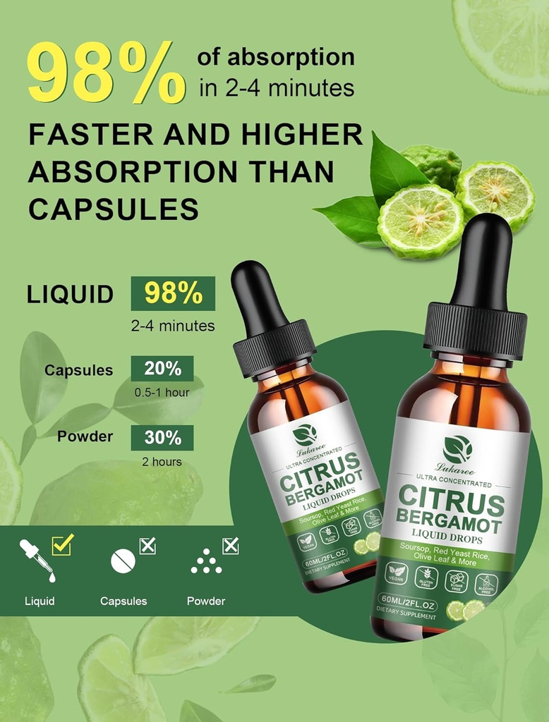 citrus-bergamot-liquid-drops---natural-s-4.jpg
