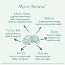 true-grace-mushroom-myco-renew-blend-dai-4.jpg