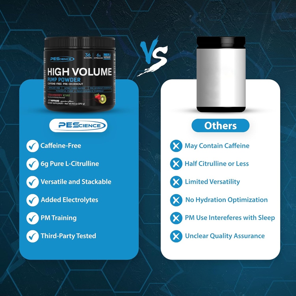 pescience-high-volume-nitric-oxide-boost-5.jpg