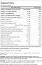 swanson-multi-and-mineral-daily-mens-wom-2.jpg