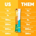 iqmix-hydration-electrolyte-powder-4-in--6.jpg