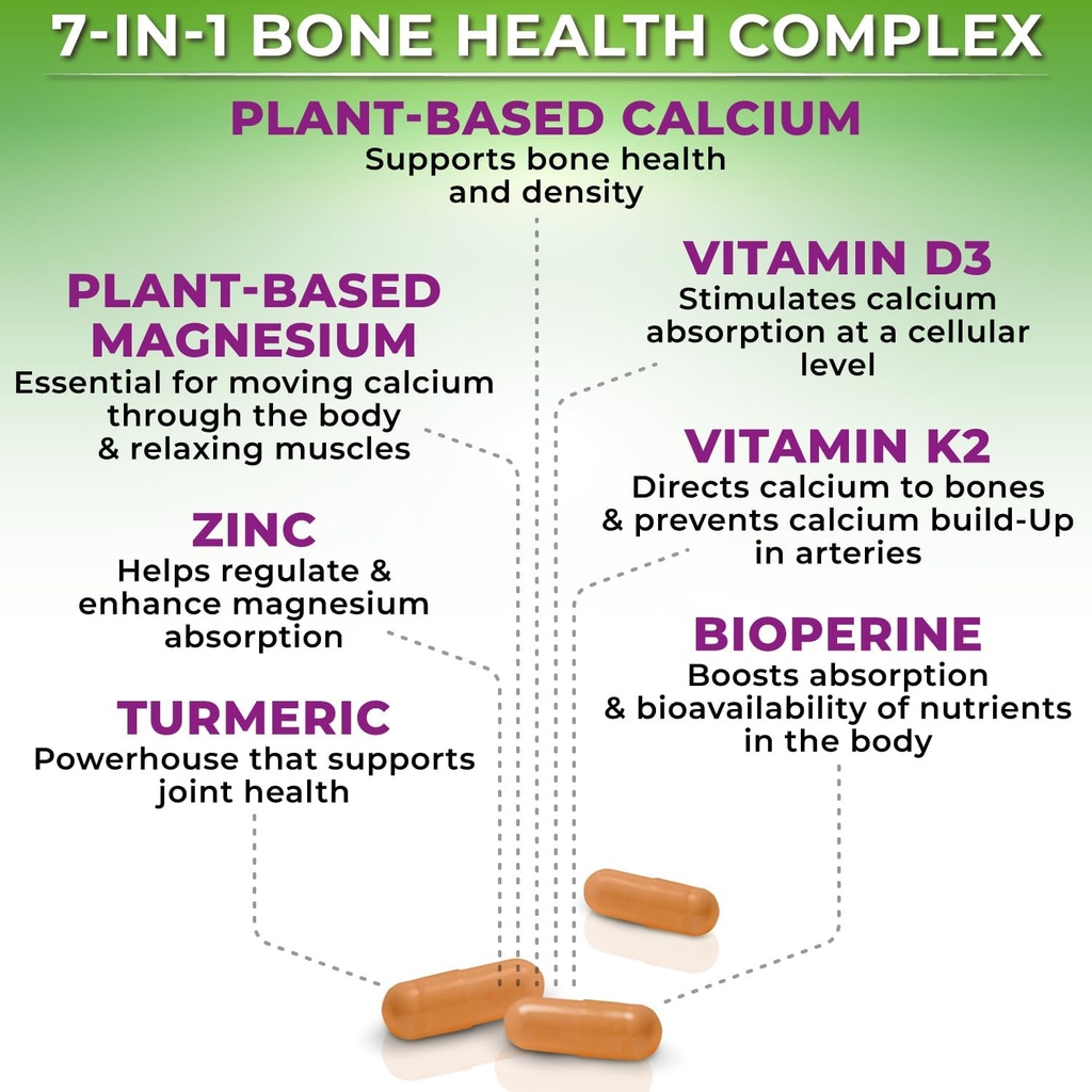 bone-hormonal-support-bundle-dim-200mg-w-6.jpg