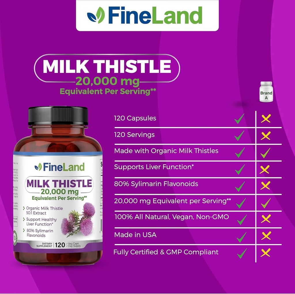 fineland-milk-thistle-pills-501-extract--2.jpg