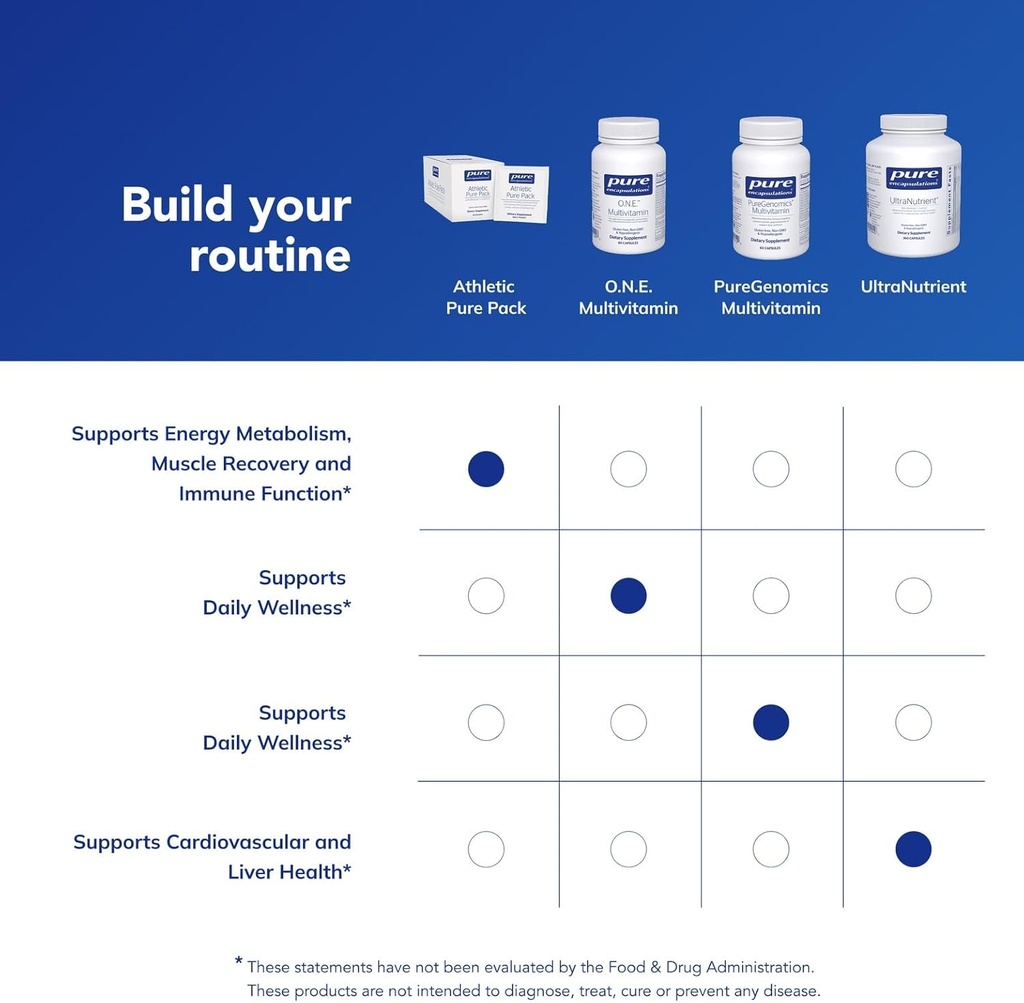 pure-encapsulations-athletic-pure-pack-c-6.jpg