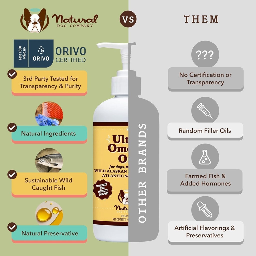 natural-dog-company-16-oz--2-pack-ultra--6.jpg