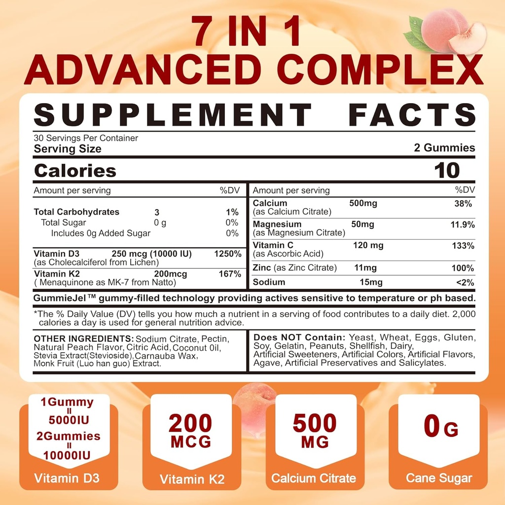vitamin-d3-k2-gummies-5000iu-10000-iu-wi-2.jpg