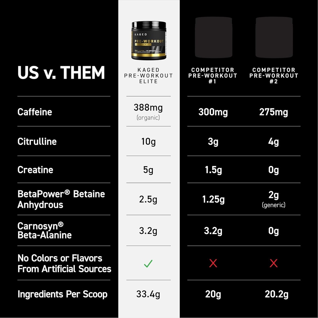 kaged-pre-workout-powder-pre-workout-eli-6.jpg