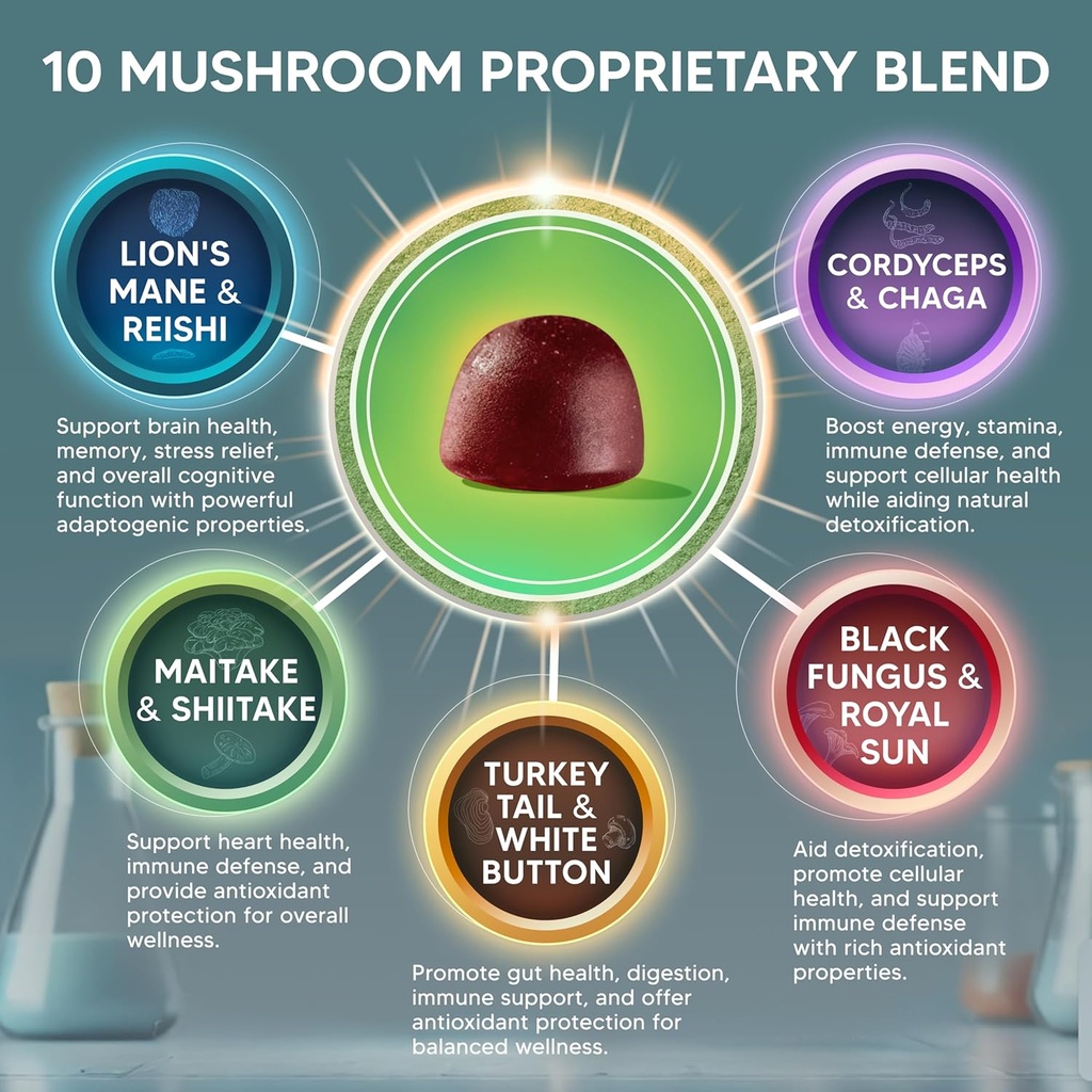 asquared-nutrition-mushroom-gummies---10-6.jpg